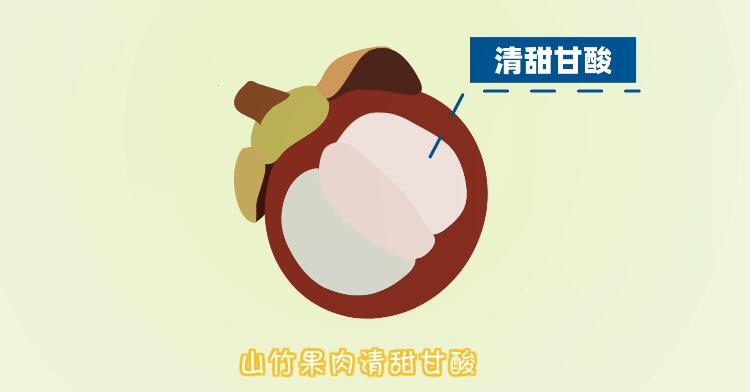 山竹怎么吃有什么功效