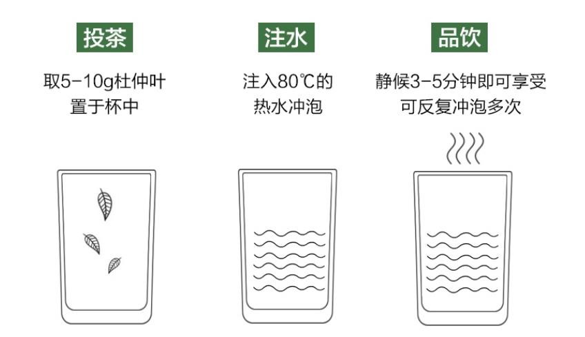 杜仲茶